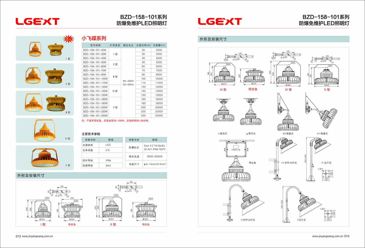 金陽(yáng)王-led防爆燈